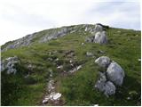 Najberž - Bistriška špica/Feistritzer Spitze